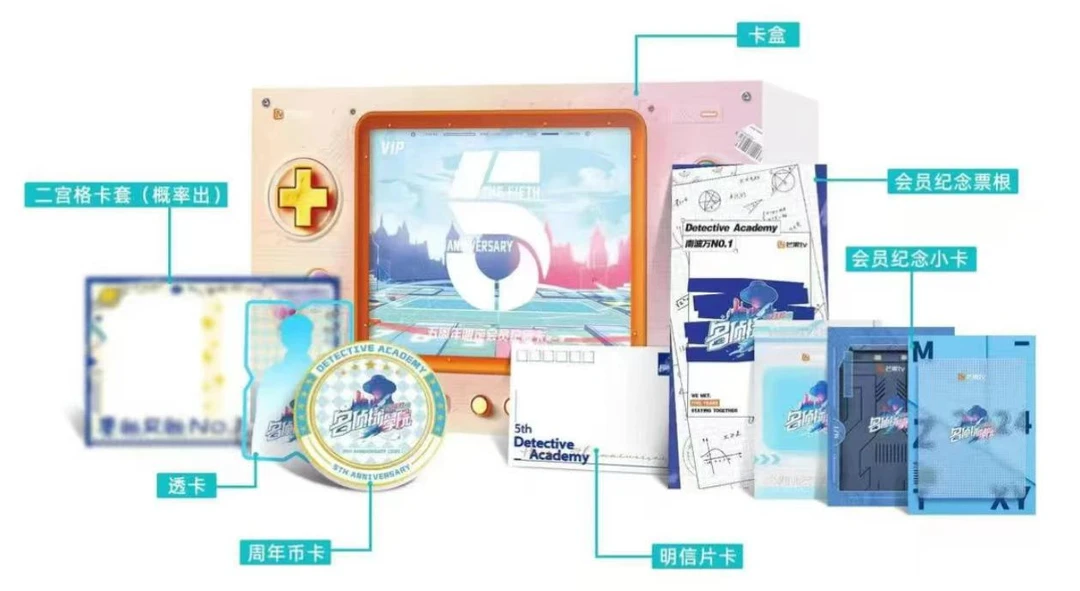 【法拉狸丢手绢】名侦探学院五周年纪念卡（代拆）