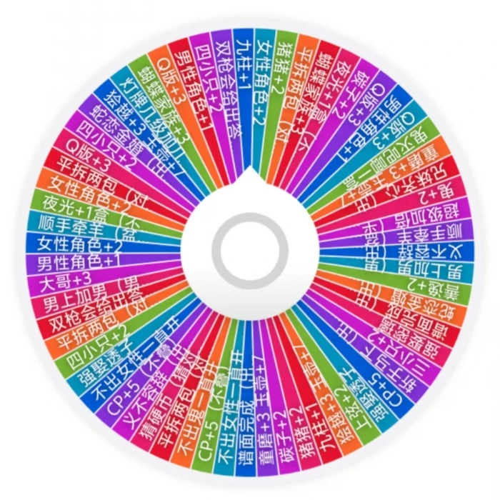 【大转盘】鬼灭之刃-谷嘟文创二创-第一弹-吧唧（默认代拆）