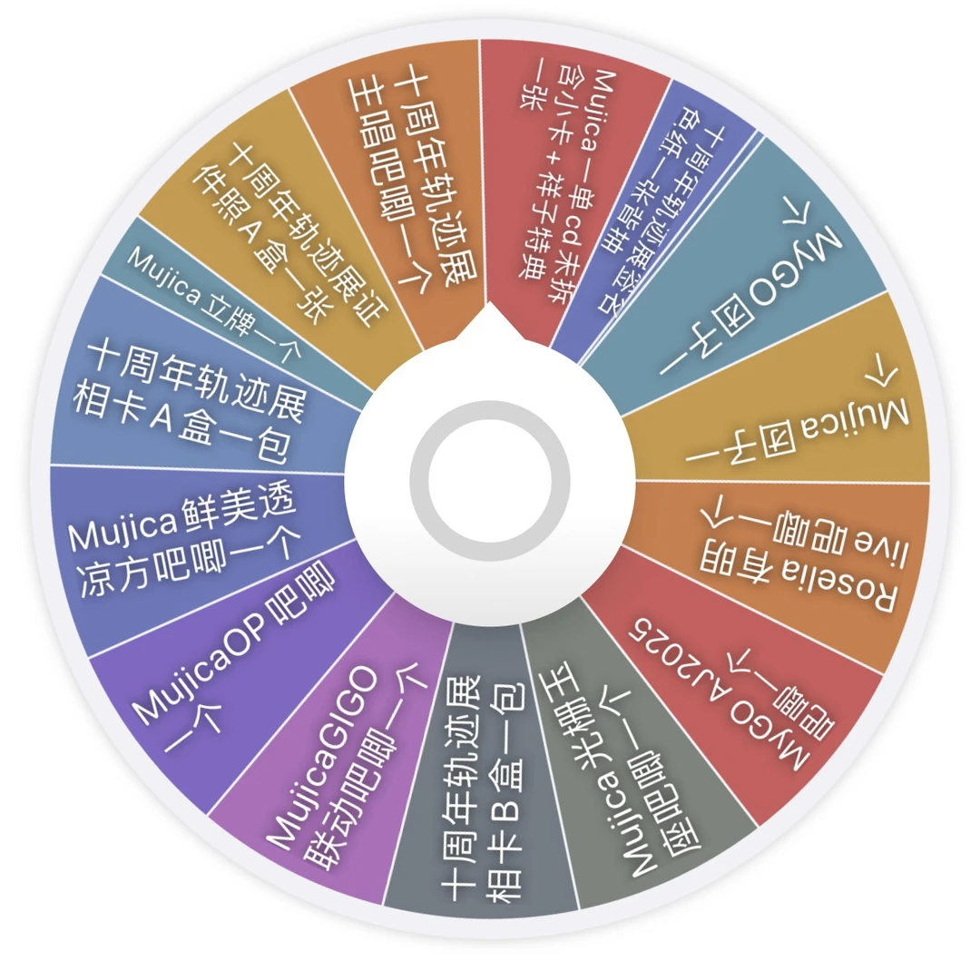 【BanGDream】Mujica一专cd小卡RAS漫画吧唧转盘mygo roselia周边