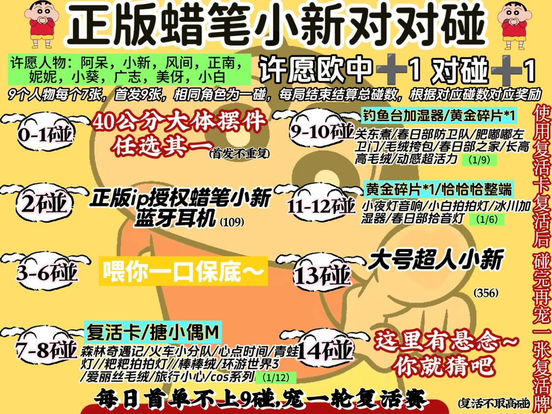 (明牌对对碰)正版蜡笔小新盲盒手办毛绒周边