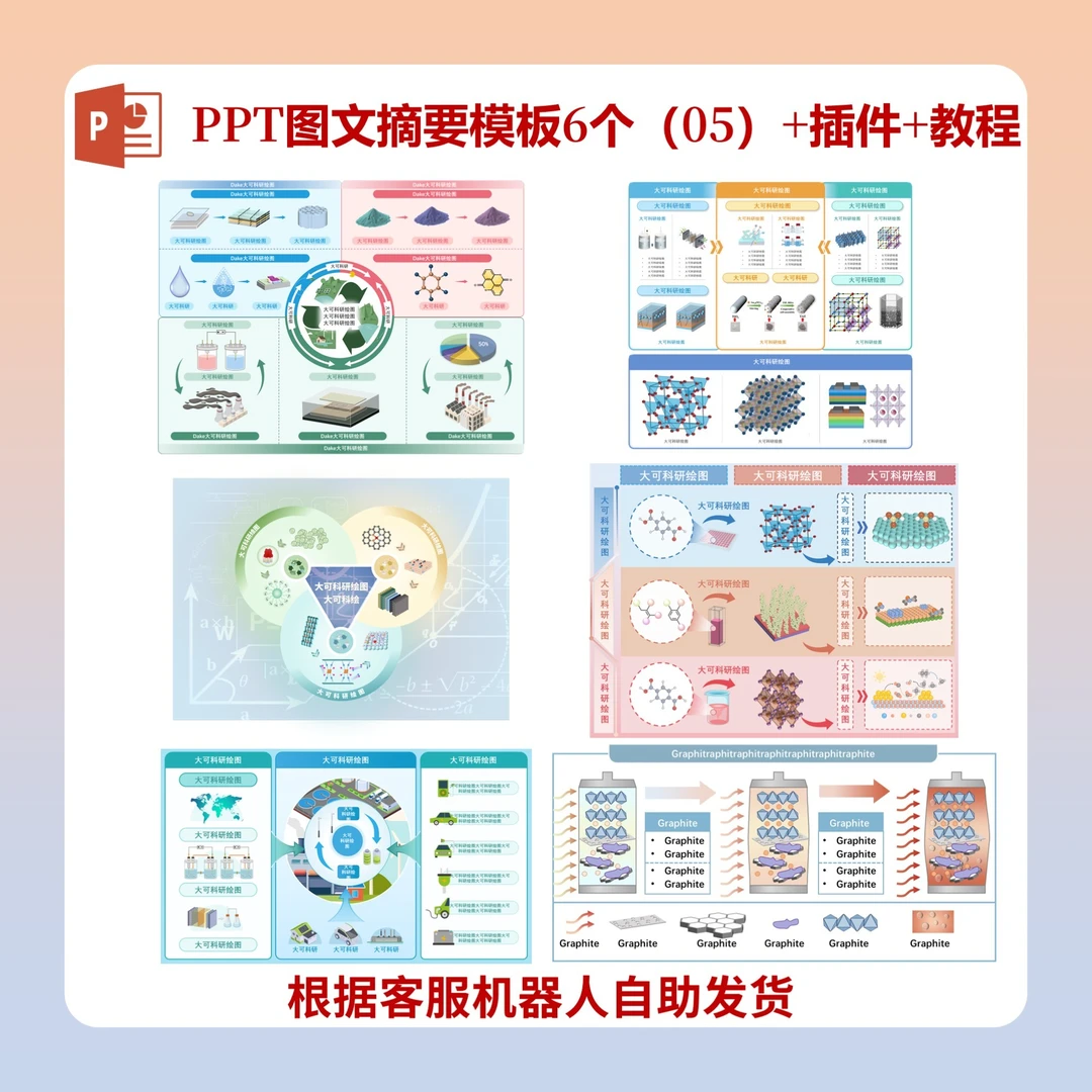 （安卓手机拍）PPT图文摘要模板6个（05）+插件+教程