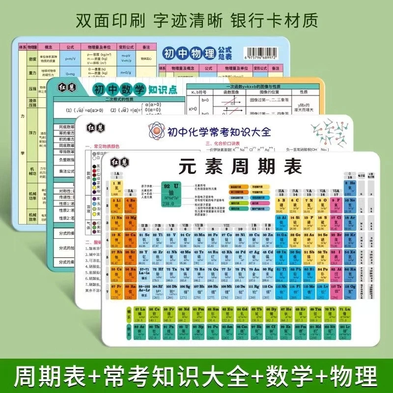 【初中生必备】初中化学元素周期表数学物理化学公式表知识点大全