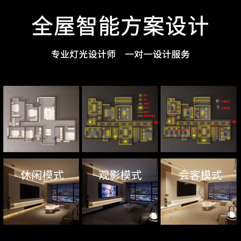 全屋智能方案设计/智能灯光方案设计/1V1服务