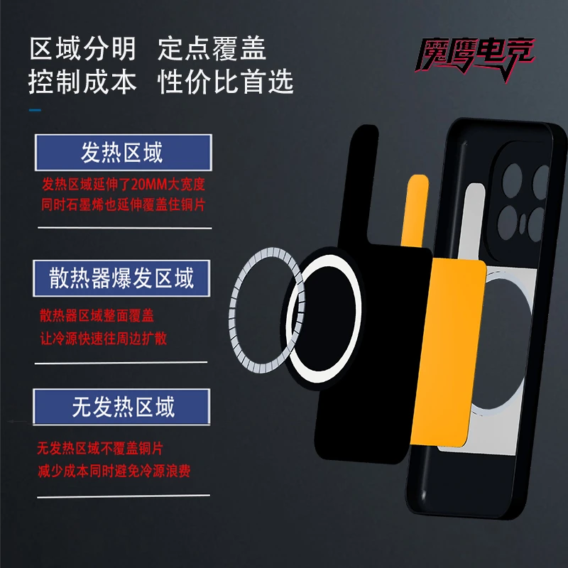 适用iQOOneo10pro+内嵌式紫铜散热手机壳iqoo13石墨烯磁吸手机壳