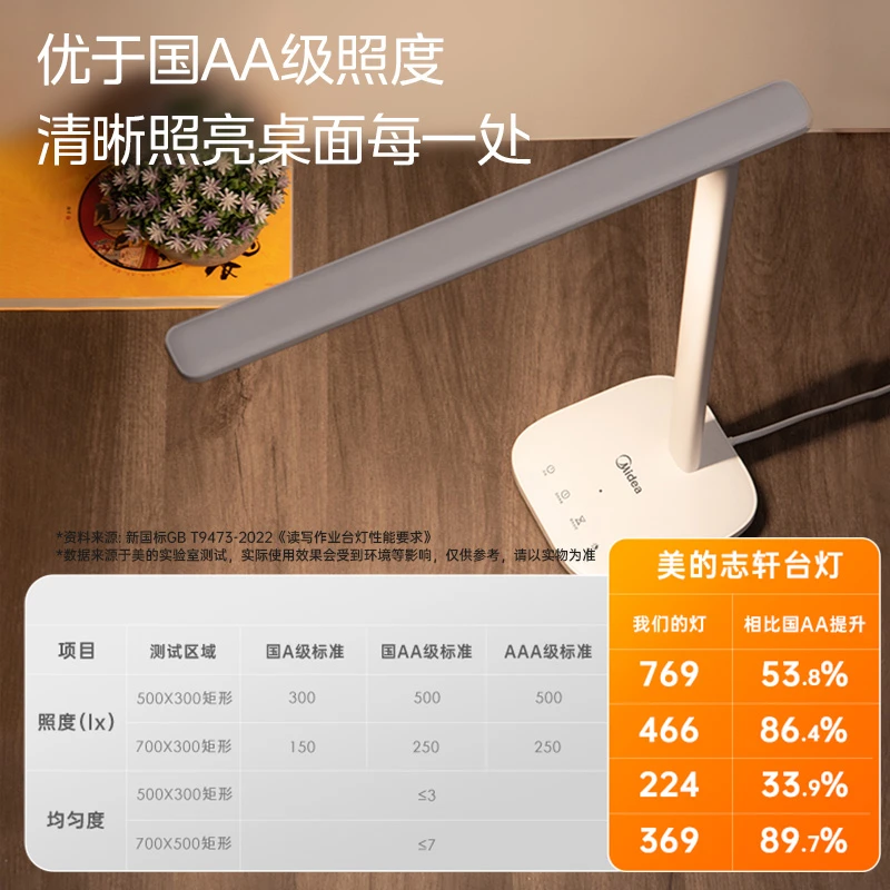 美的志轩【无极调光】专业护眼书桌宿舍台灯