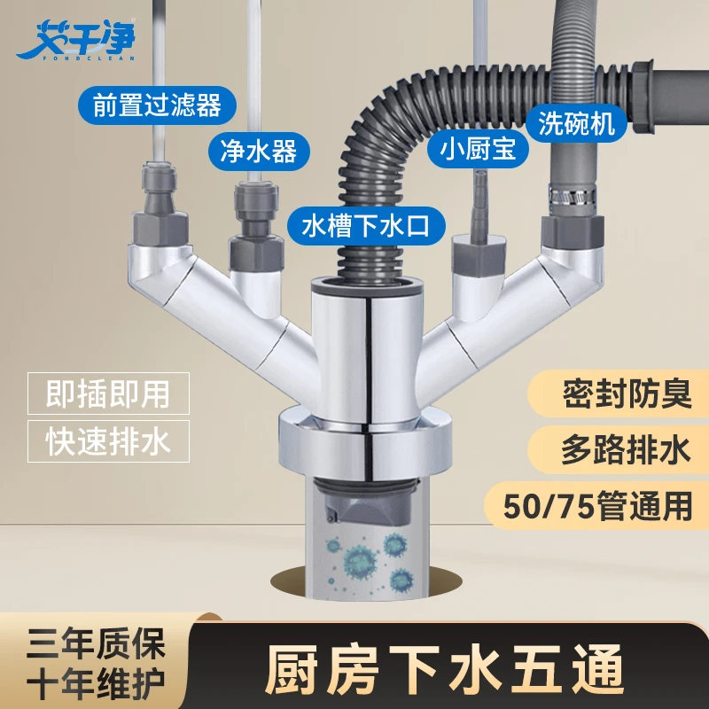 艾干净厨房下水多通接头洗碗机净水器通用排水防虫防臭配多个接头