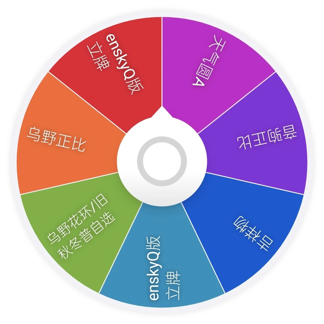 19.9刺花环/天气圆 排球少年 乌野音驹mini吧唧 吉祥物