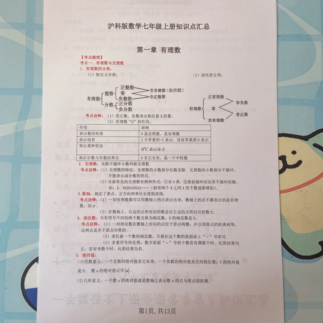 25年秋新七年级上册数学沪科版知识点归纳+第一次月考试题+解析