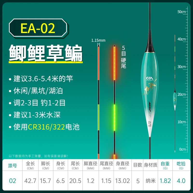 川泽路滑漂硬尾日夜两用宽目距不混目夜光漂路滑专用矶钓远投鱼漂
