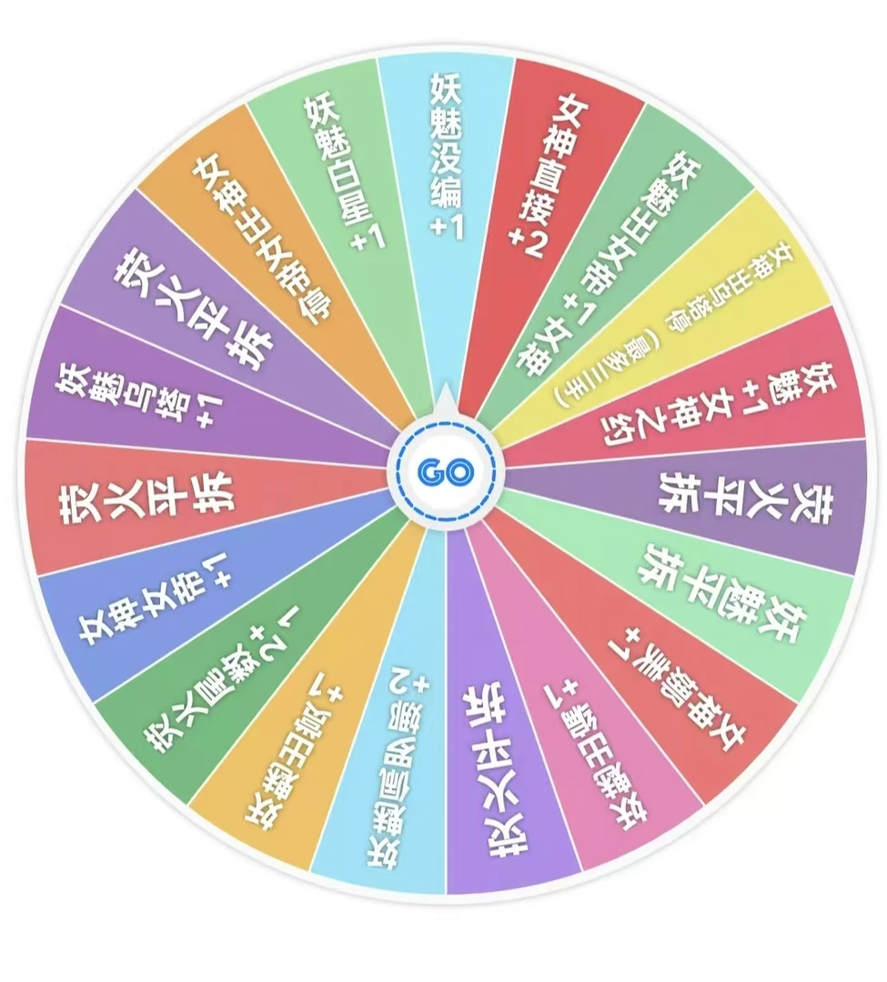 二次元周边转盘 收藏卡牌【默认代拆】