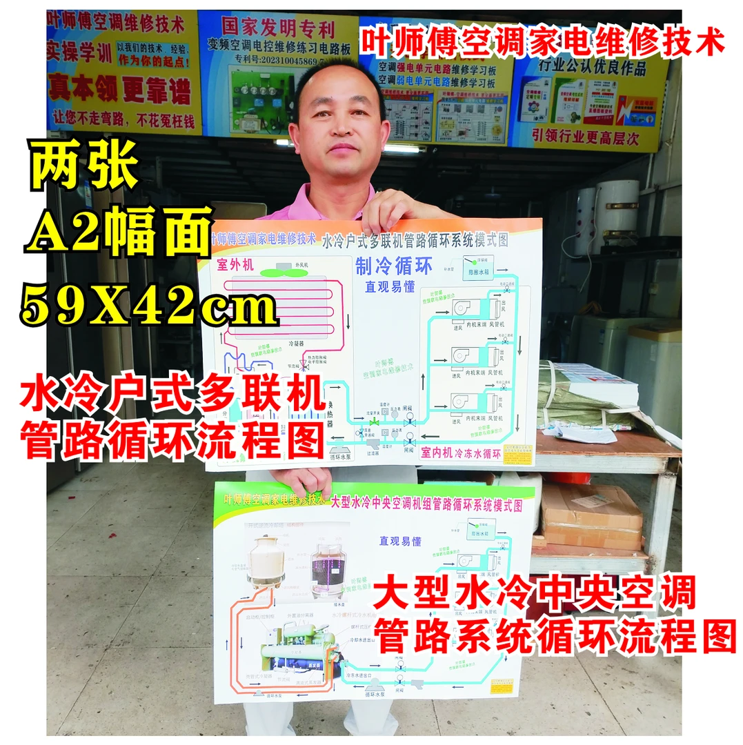 水冷多联机管路循环流程大图A2