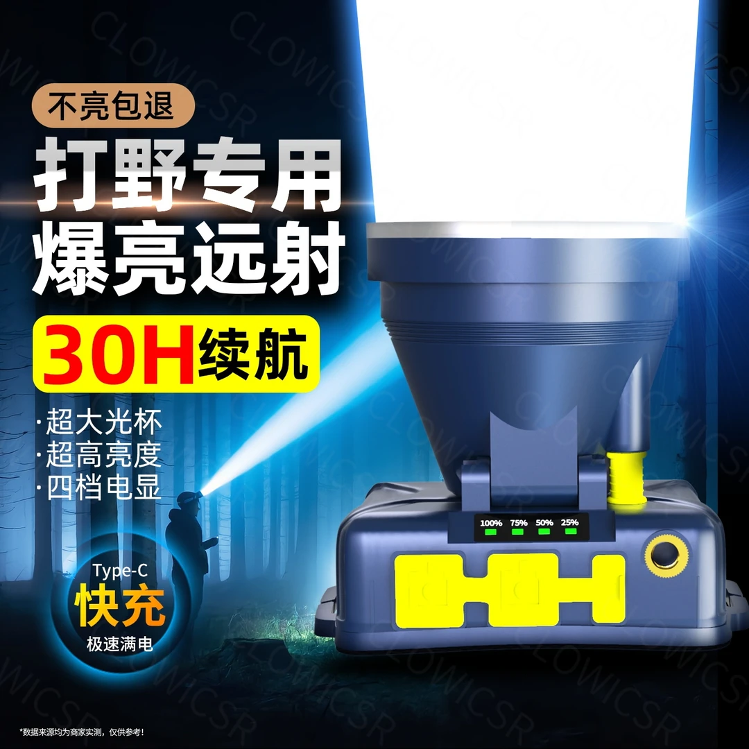 户外强光长续航超亮头戴式探险钓鱼激光炮头灯野外强光灯照明手电