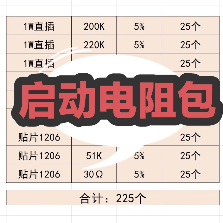 [启动电阻包]开关电源充电器常见启动电阻直插贴片电阻包
