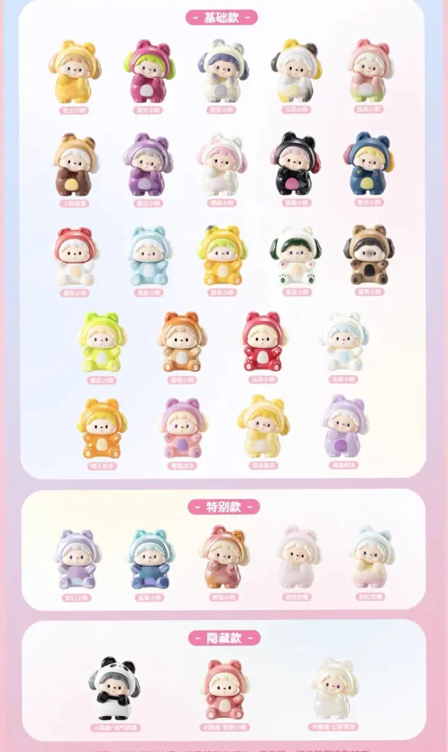 (拆盒)噜噜狗小熊派对盲盒mini萌粒