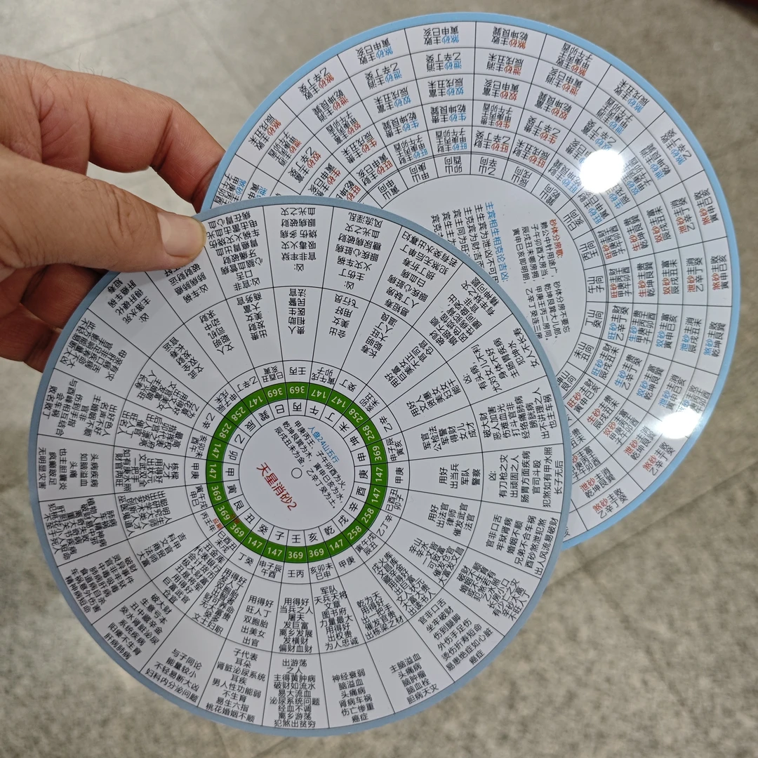 天星消砂小罗盘摆件 人盘消砂 山向五行和砂的五行 带说明