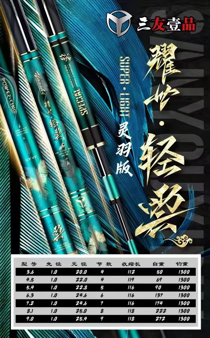 三友壹品耀世轻云系列钓竿碳素鱼竿综合竿断码尺寸处理钓竿
