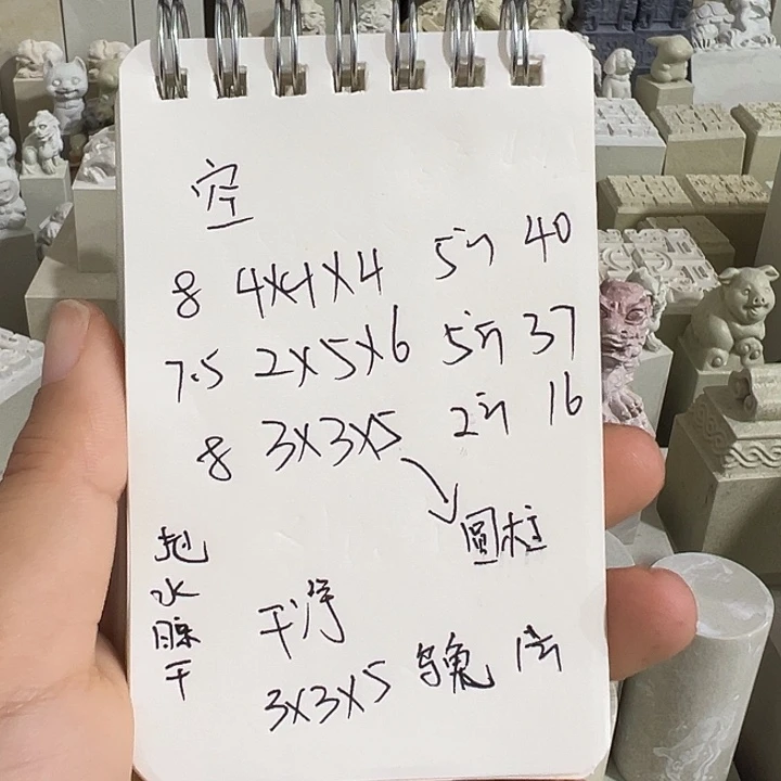 空***邦印度石新矿印石如图