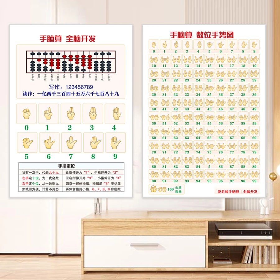 手指数数1-100数字挂图儿童数学启蒙示范全脑数学手指快算墙贴