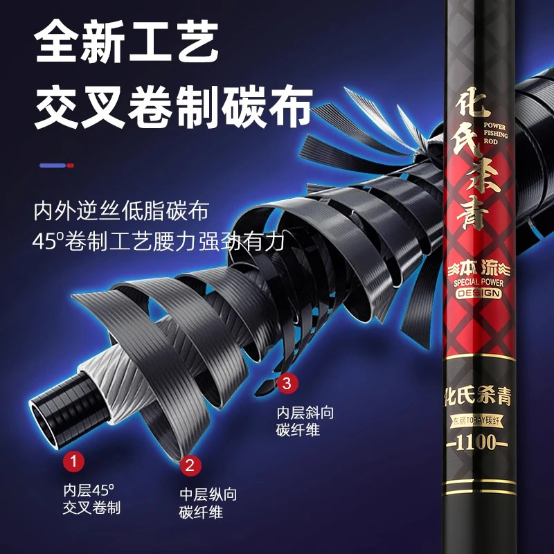 威海轻量大物版-化氏杀青-传统钓-10H19调超轻超硬-钓草洞打窝竿