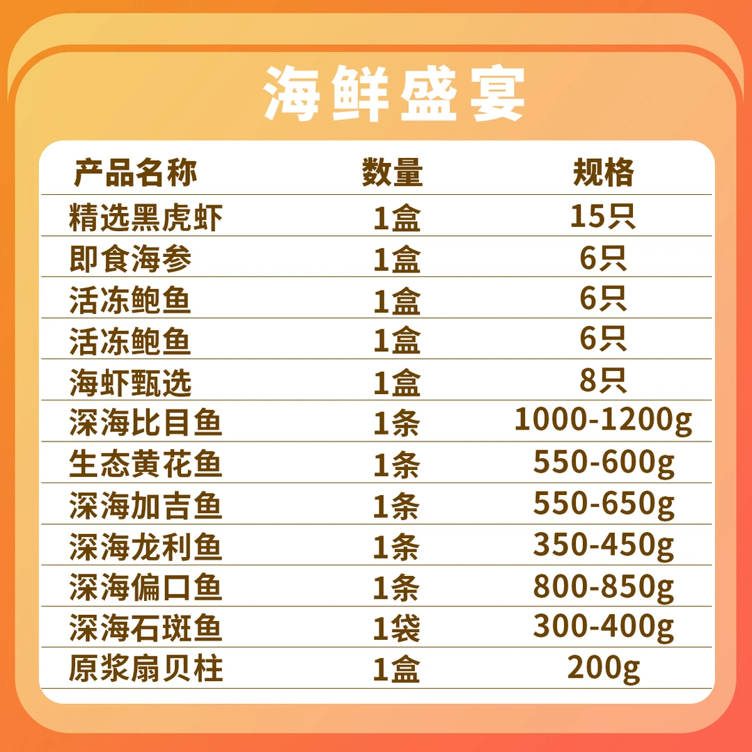 中秋鲜礼（青岛发货）