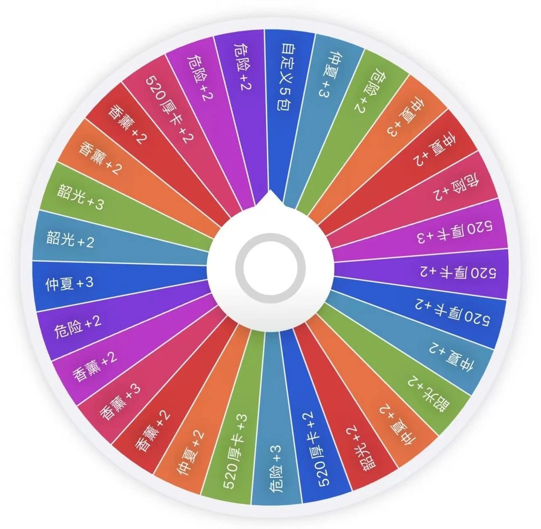 恋与深空   新品疯狂大转盘