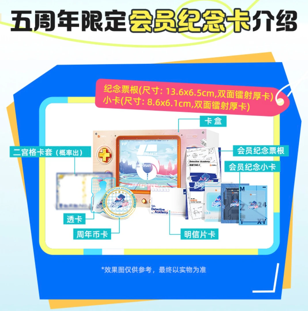 名学5周年 纪念卡 1盒车（盲盒 代拆）