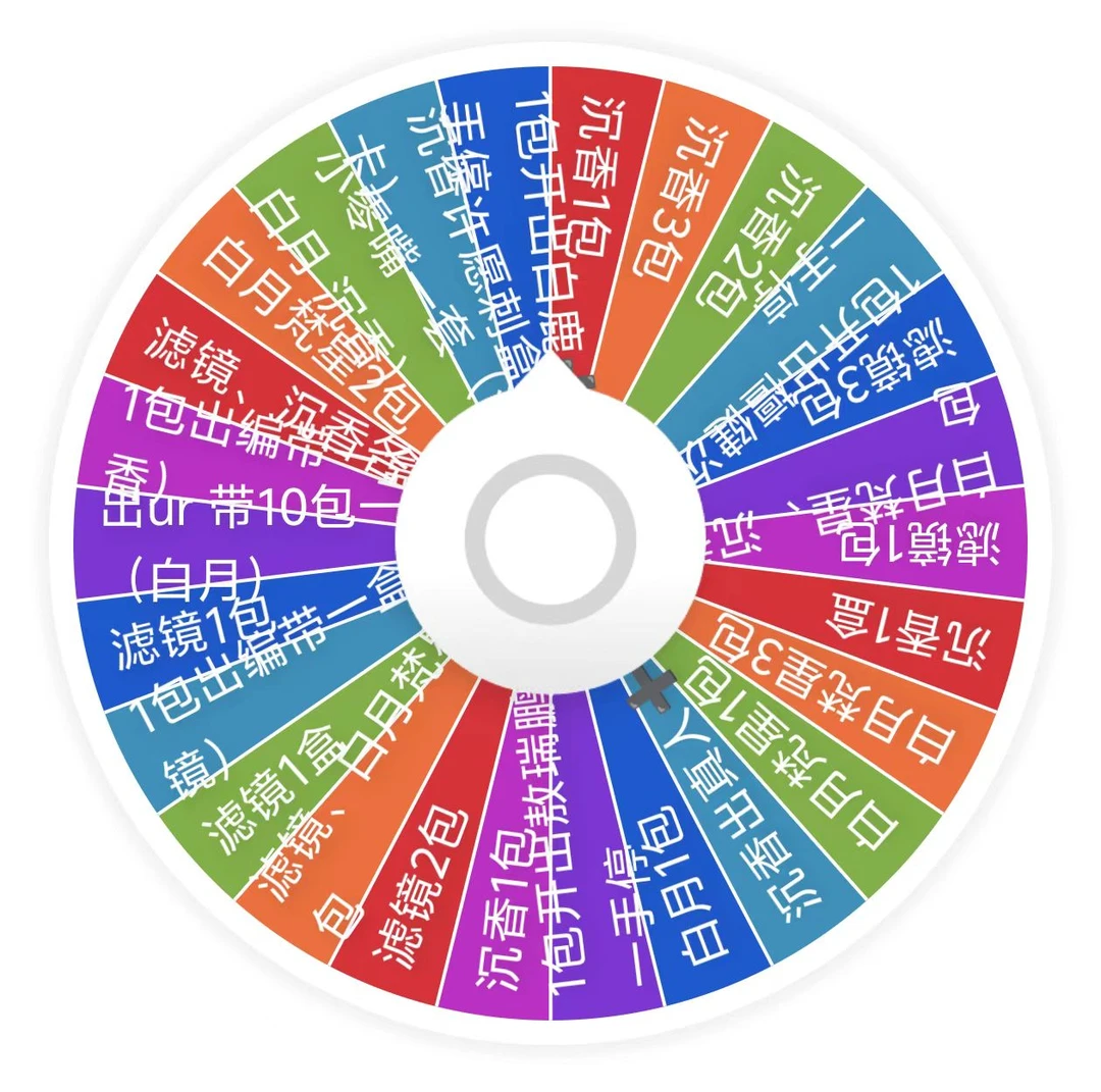 大转盘【小万专属】影视ip大乱斗