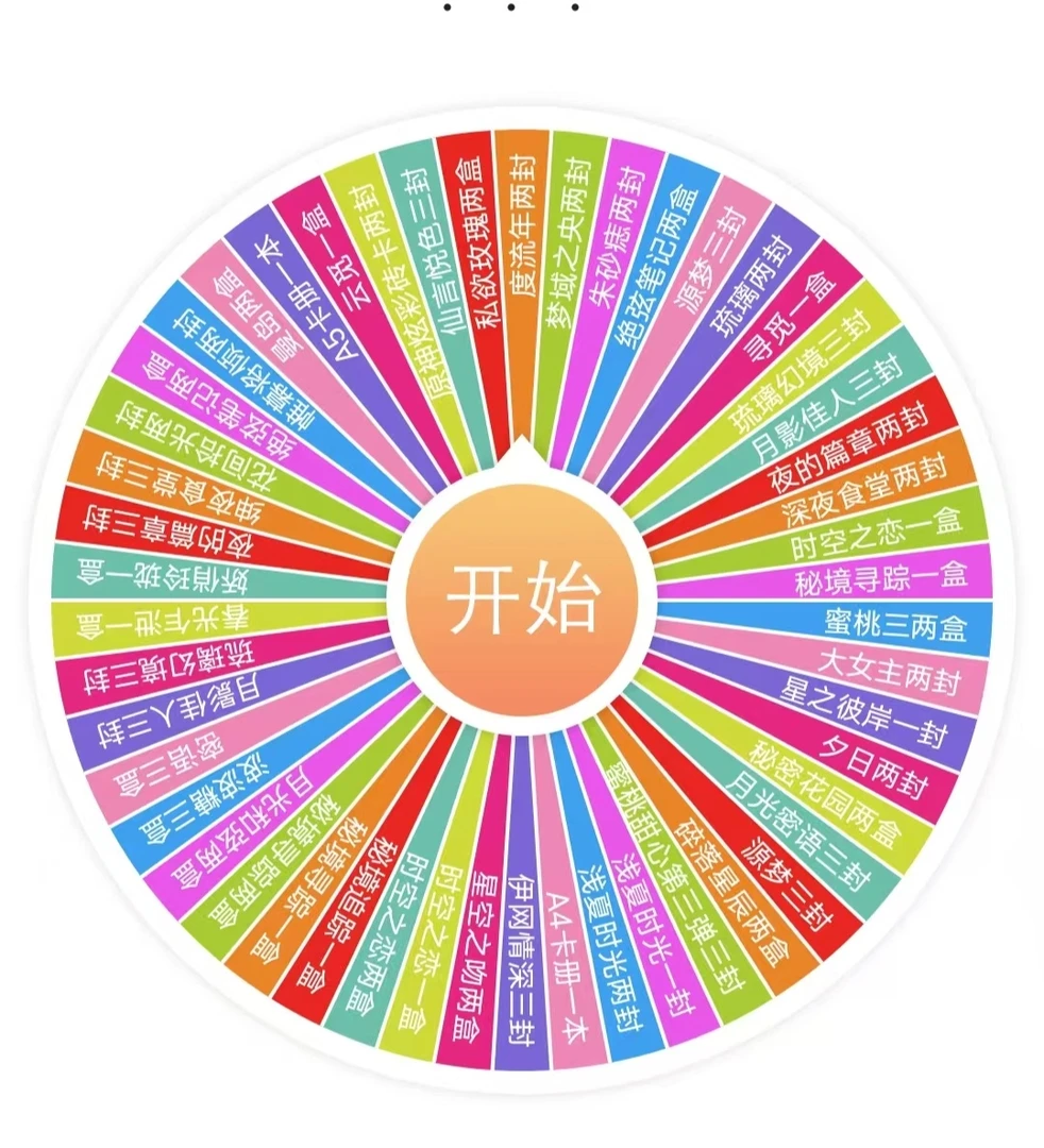 《五一宠粉大转盘》卡牌盲盒默认代拆！未成年禁止下单