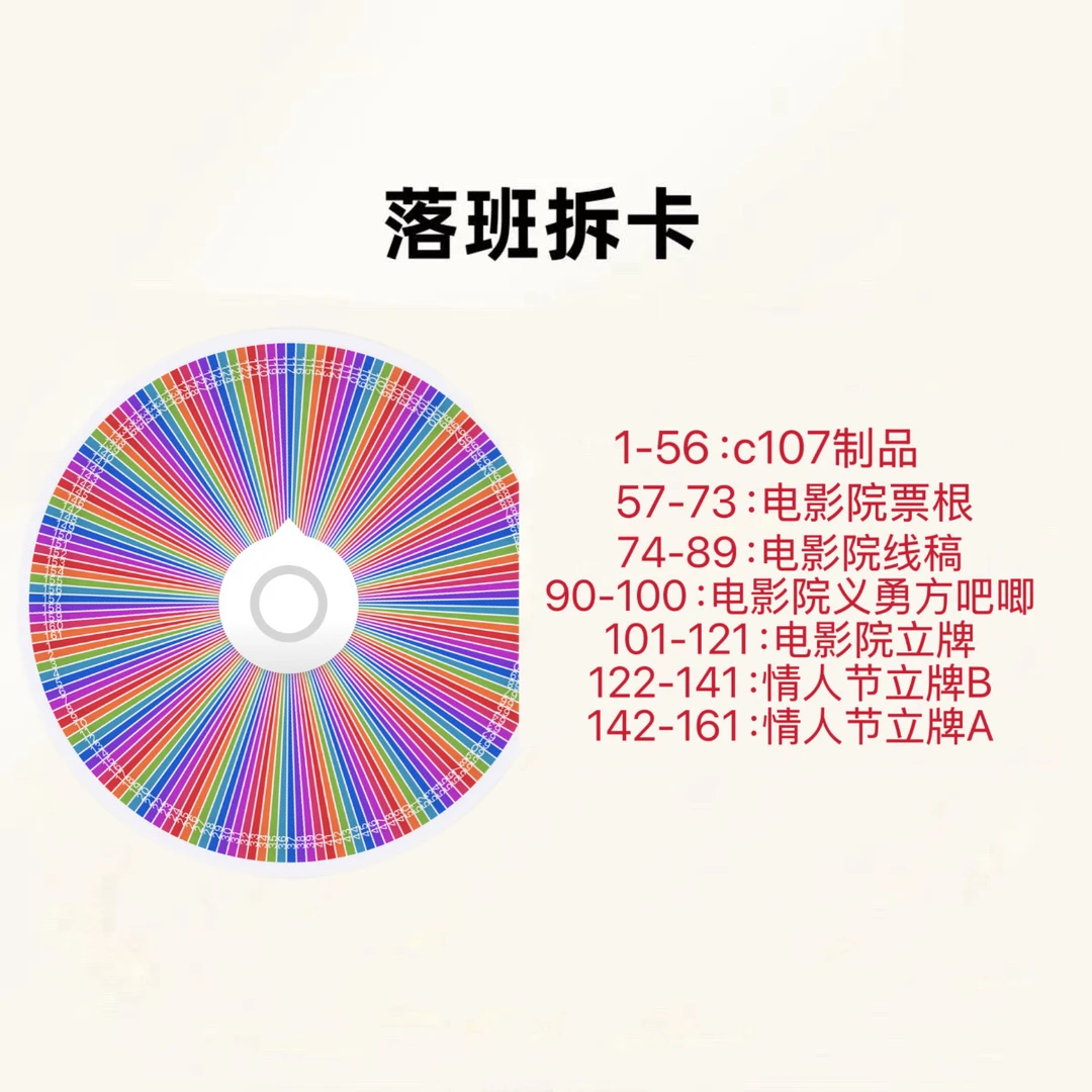 日谷 鬼灭之刃 清仓转盘 【盲盒产品 默认代拆