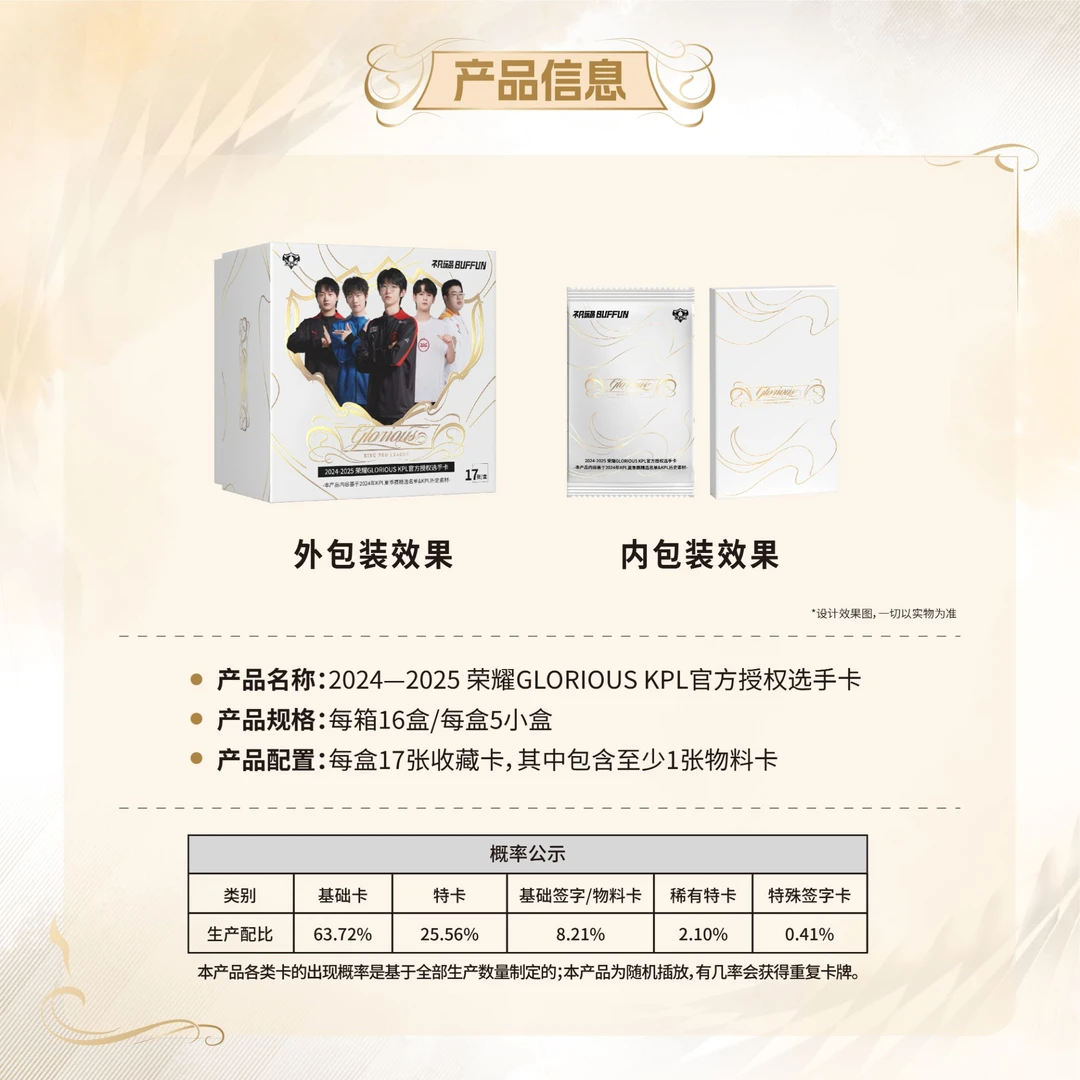 【青枫】2024-2025 荣耀GLORIOUS KPL官方授权选手卡（平拆）