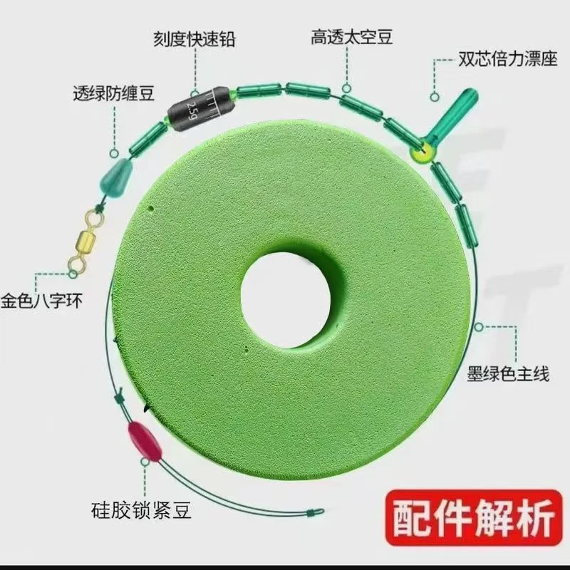 【20卷福利】PE成品主线