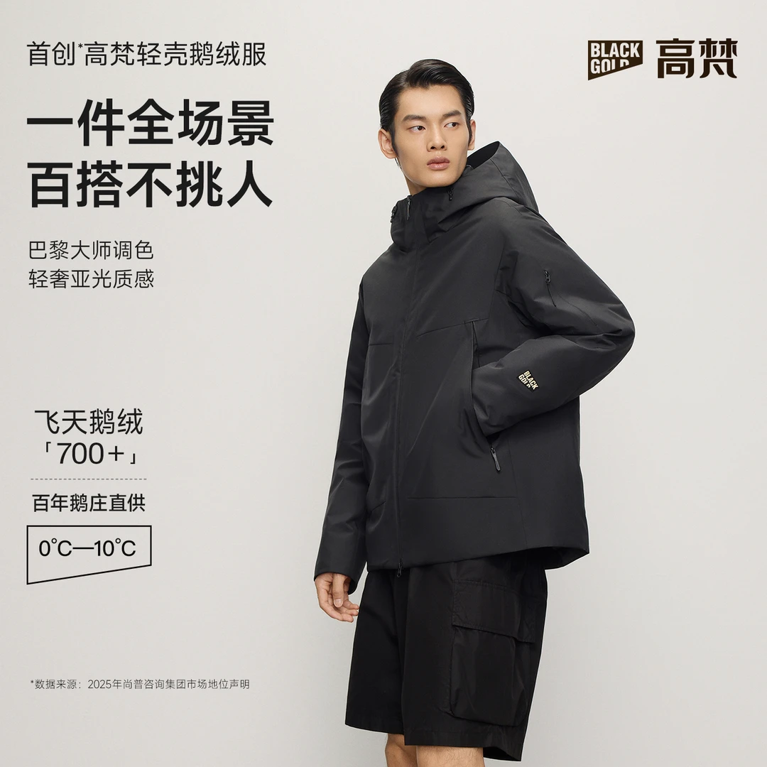【高梵黑金鹅羽绒服】风壳5.0男装短款保暖户外老钱风防泼水鹅绒服