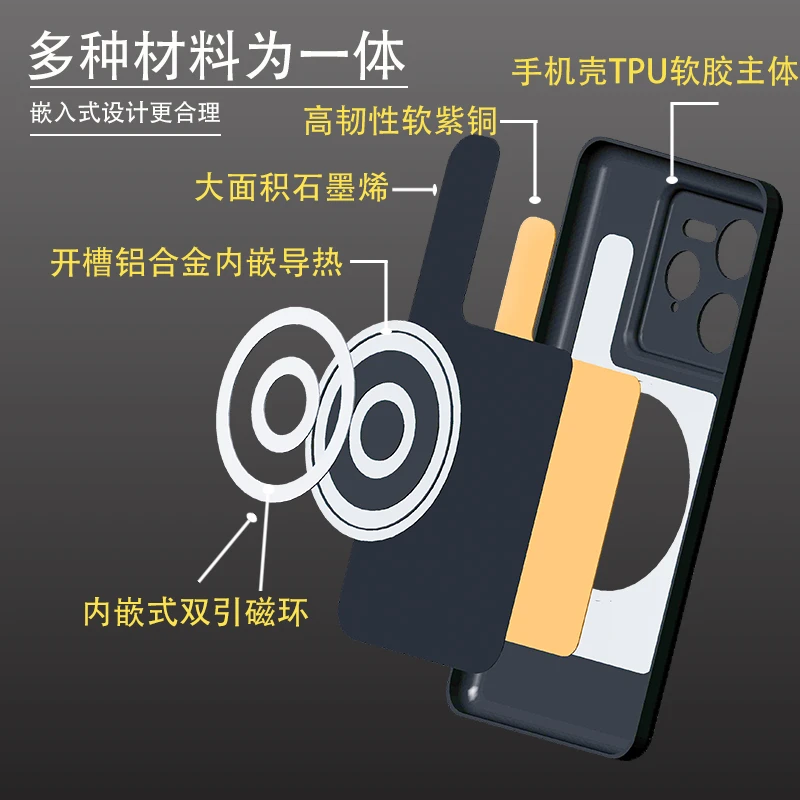 夏天推荐适用真我GT5 Neo5紫铜散热手机壳内嵌式磁吸电竞游戏壳