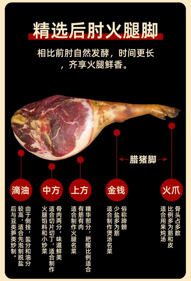 【云南宣威腿哥】老火腿一物一拍现场称重三年自然风干发酵1-50斤