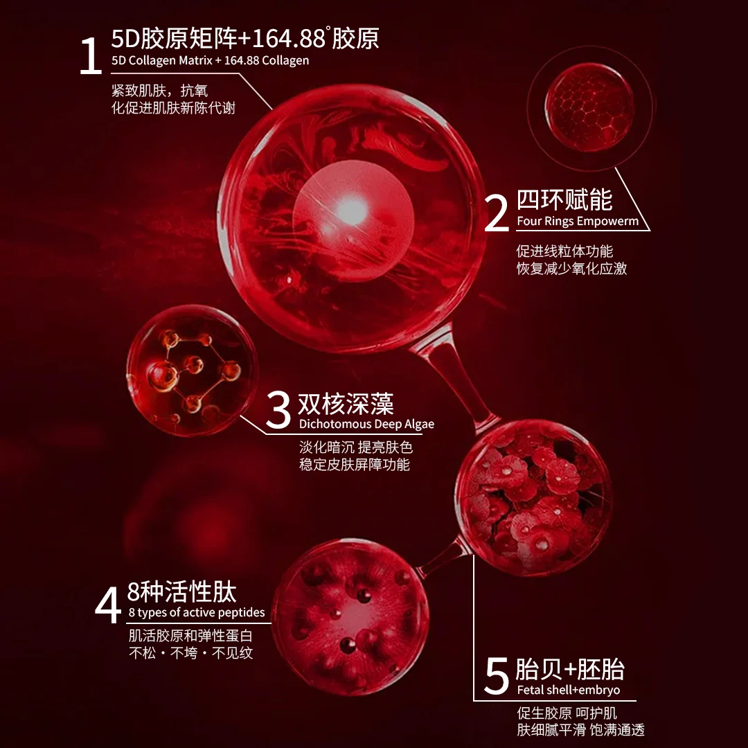 【纯胶原】感恩-限量版　胶原矩阵 撑起基底/提升弹力/紧致淡纹