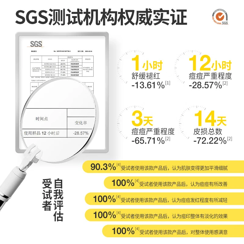 羽素祛痘大灯泡精华液5ml青春痘熬夜姨妈痘控油舒缓急救祛痘温和