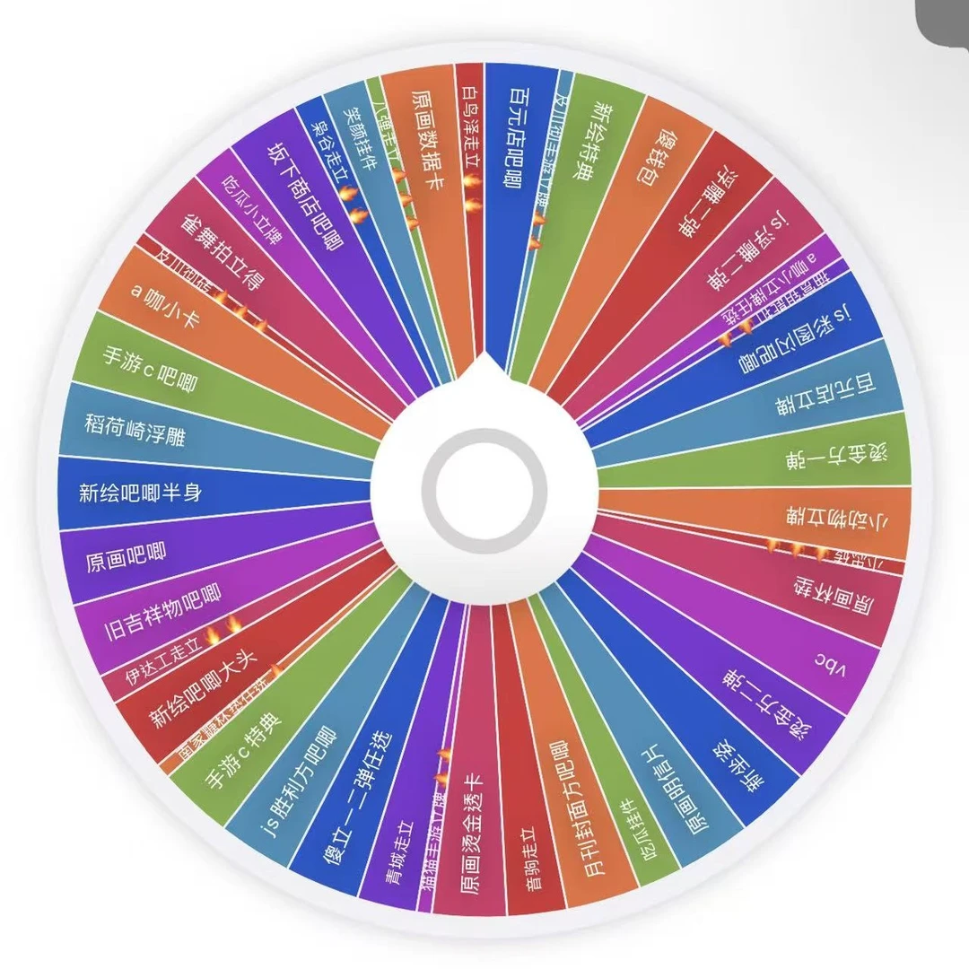 【排球少年】排球少年抽赏转盘  玩法合集 （默认代拆 未成年禁下单