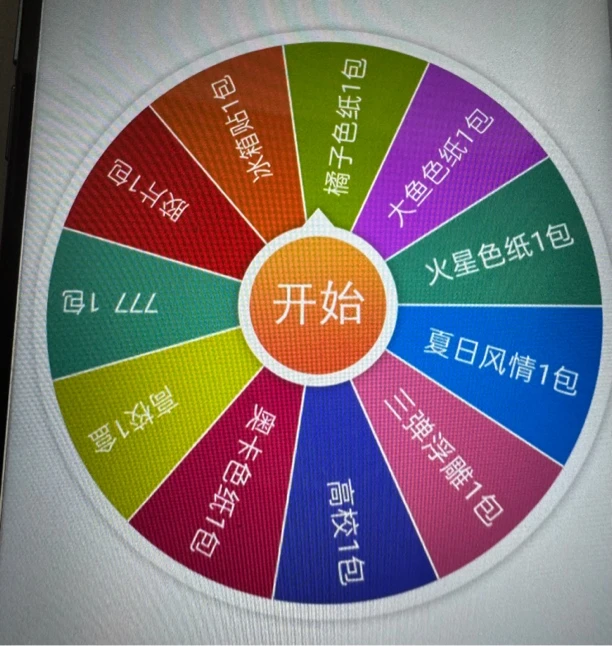 【盲盒】同人二创转盘默认直播代拆