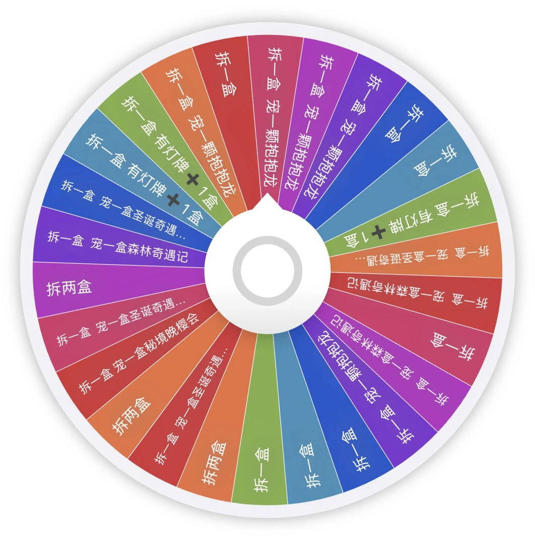 【樱花至上大转盘】卡牌周边
