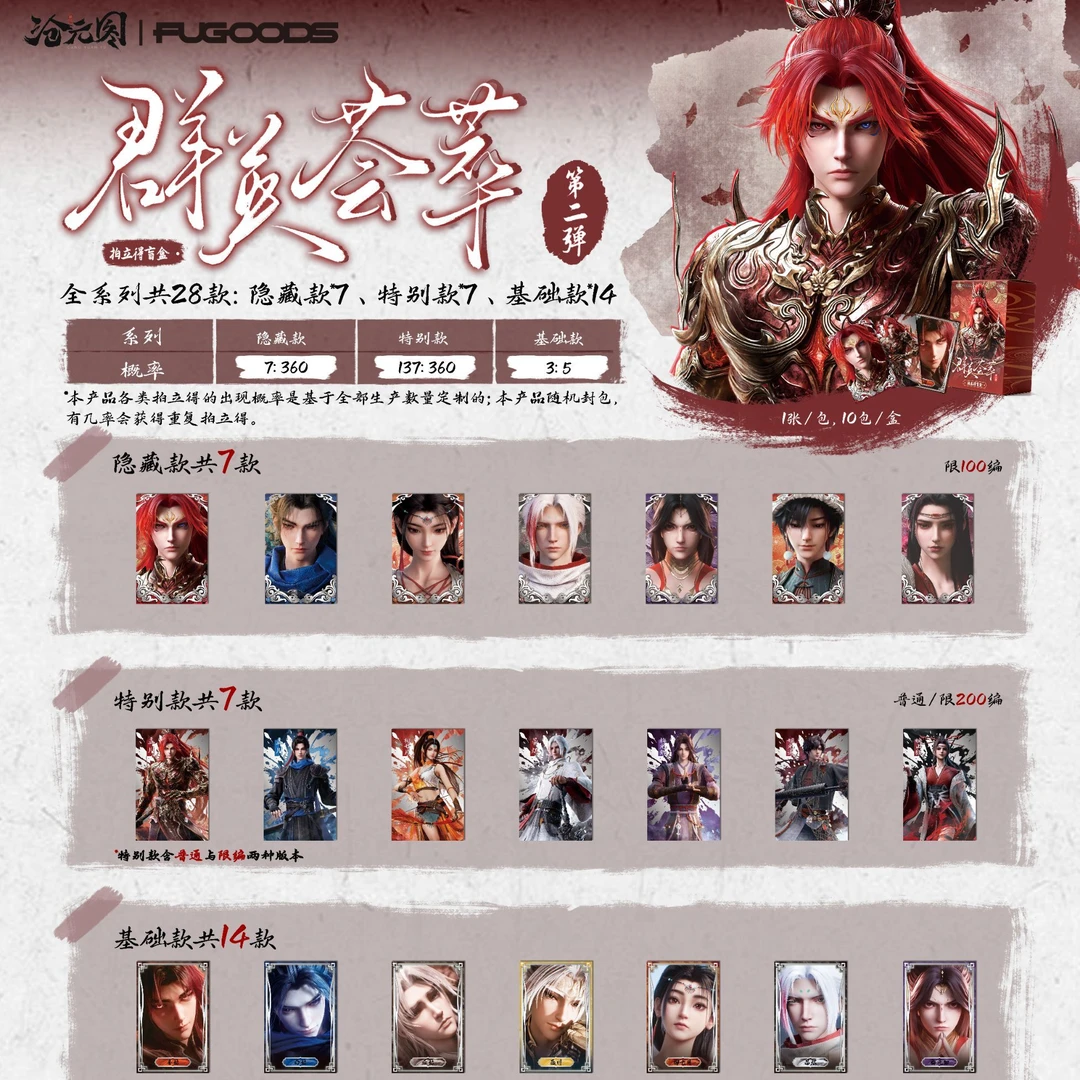 【沧元图】群英荟萃系列 潮玩盲盒 第二弹拍立得 代拆