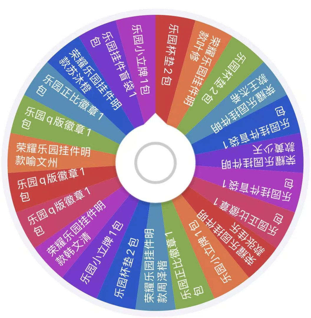 【全职高手】-荣耀乐园许愿大转盘