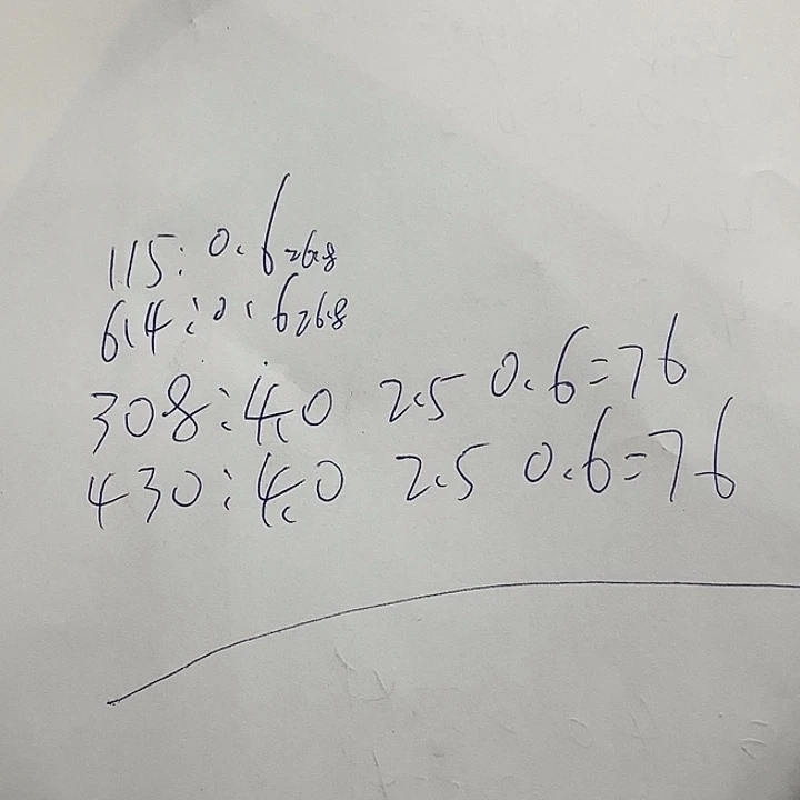 服装辅料，花边织带