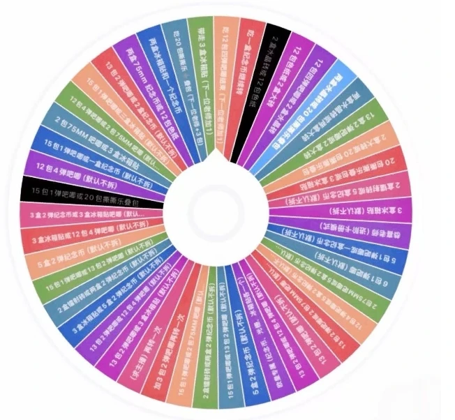 卡哇文创【鬼灭之刃】混池大乱斗（周边二创）