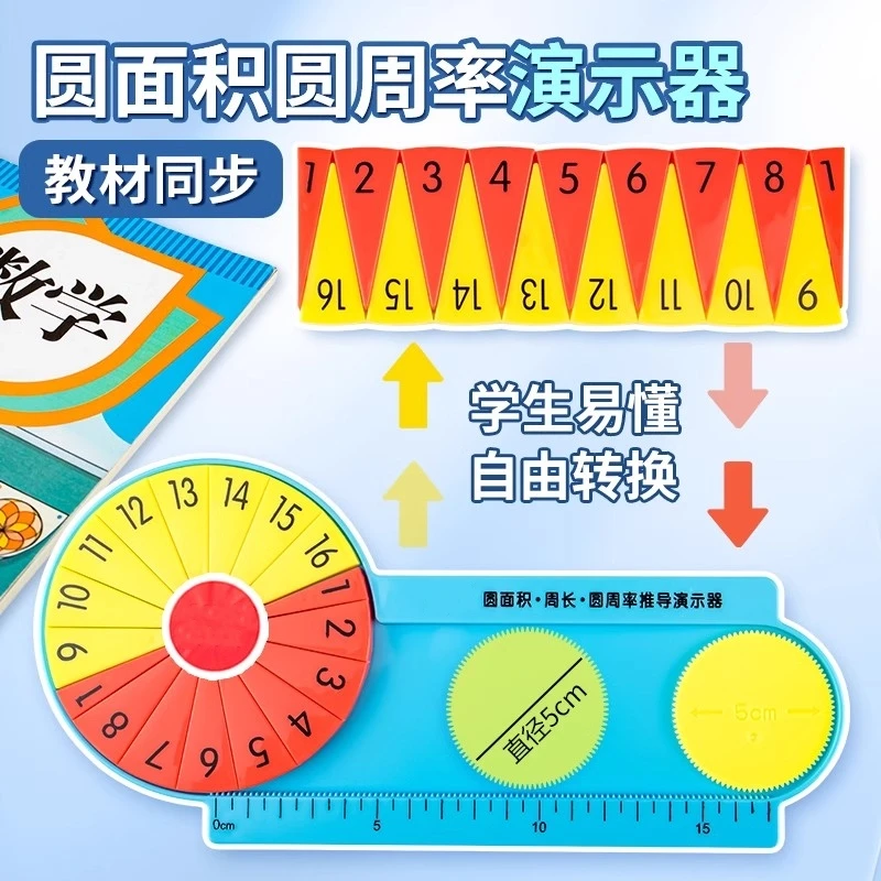 小学生用六年级数学学具磁性圆的面积周长推导器教具圆周率演示器