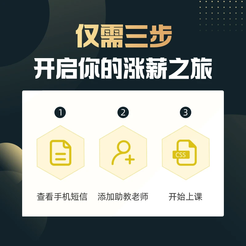 图灵面试突击辅导