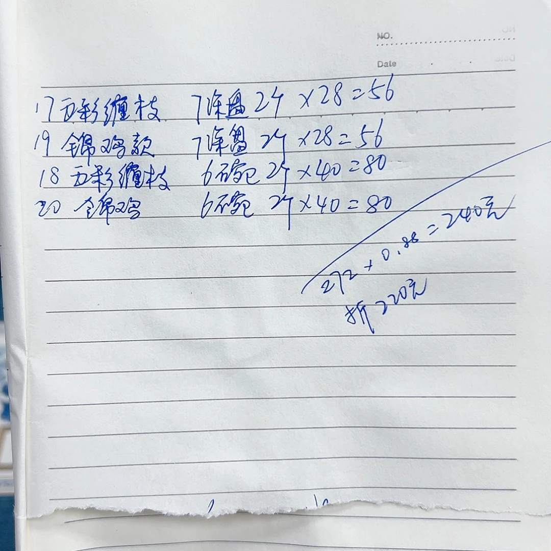 瓷五彩缠枝 锦鸡 盘 碗