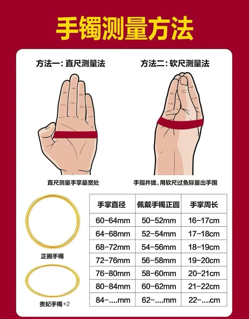 手镯测量参考图（勿拍）