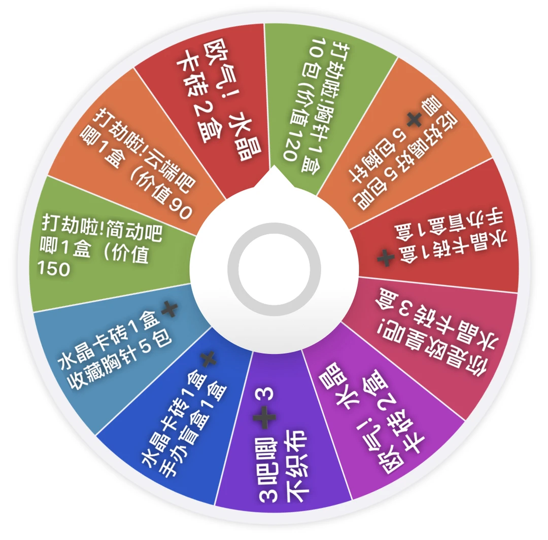 【高浓度转盘】8款蜡笔小新ip产品合集