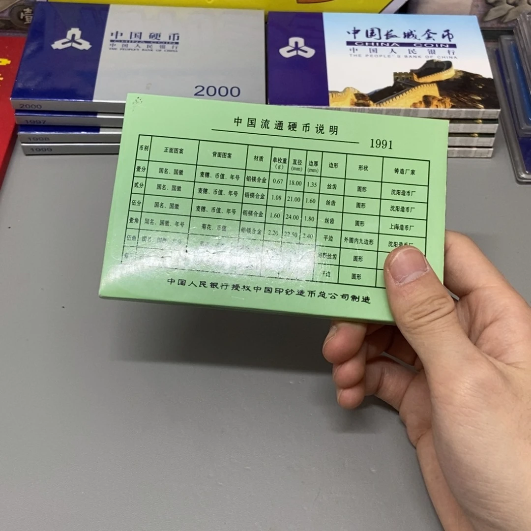 其他普通金属91年硬币套装原盒