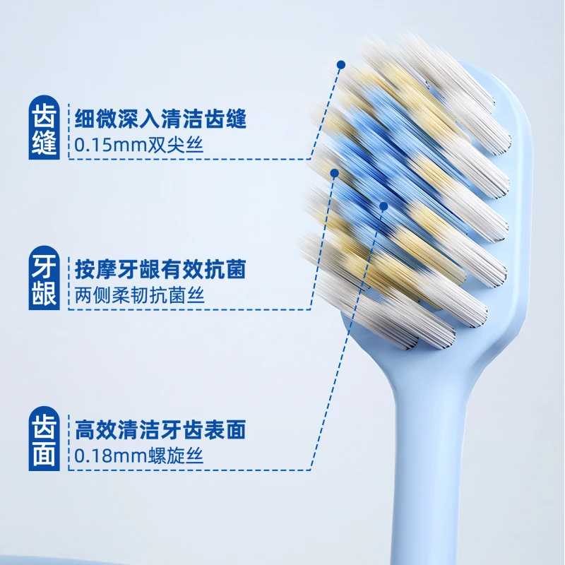 【山型凸面牙刷】宽薄成人护龈软毛清洁按摩超细毛孕妇可用便携洁牙